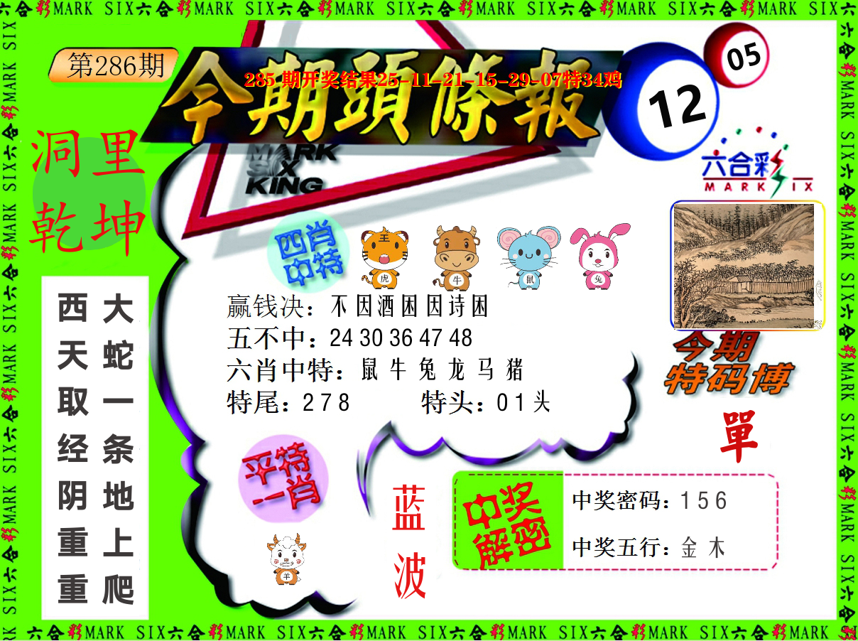 今期头条报 第286期