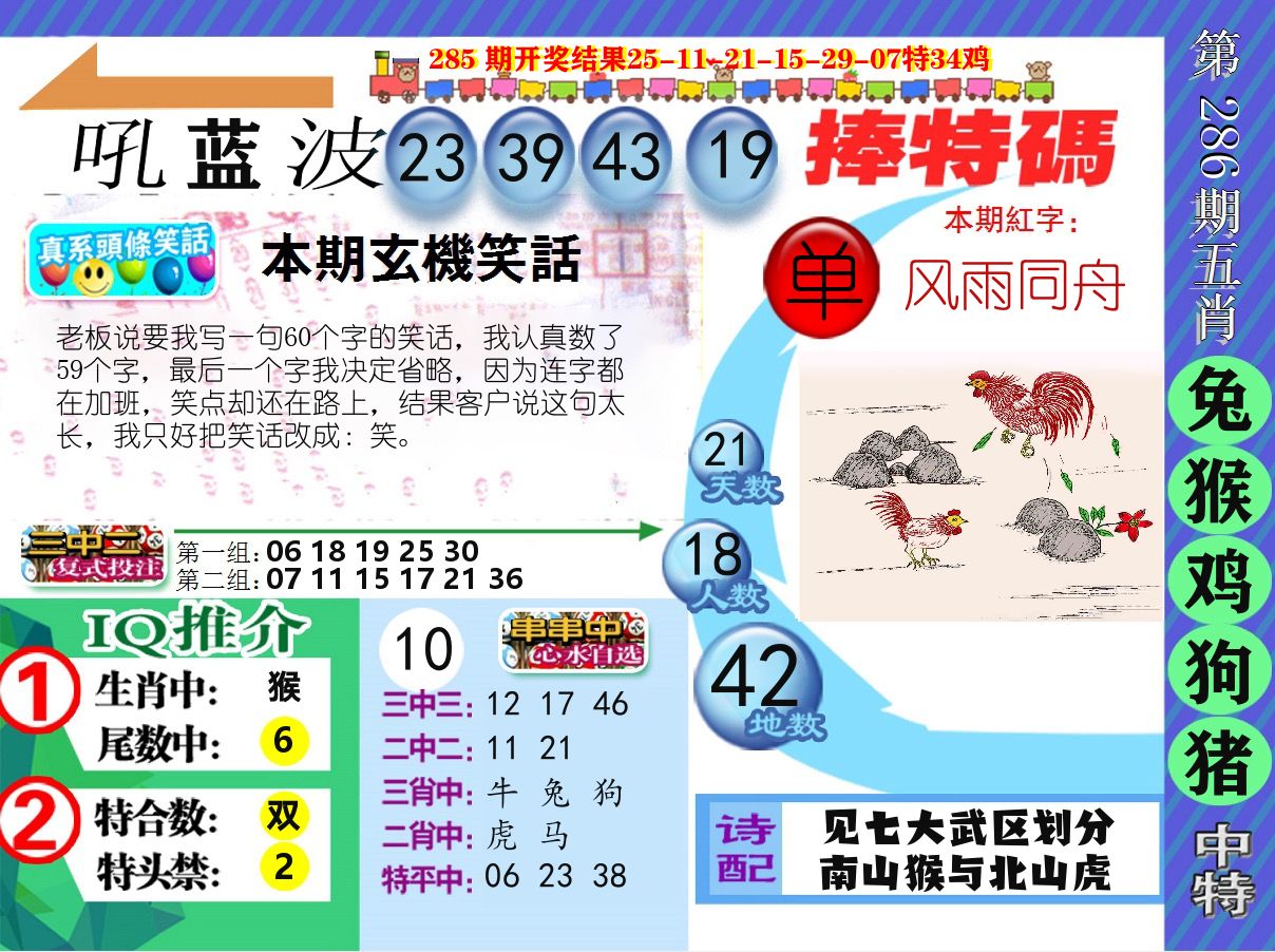 新特报 第286期