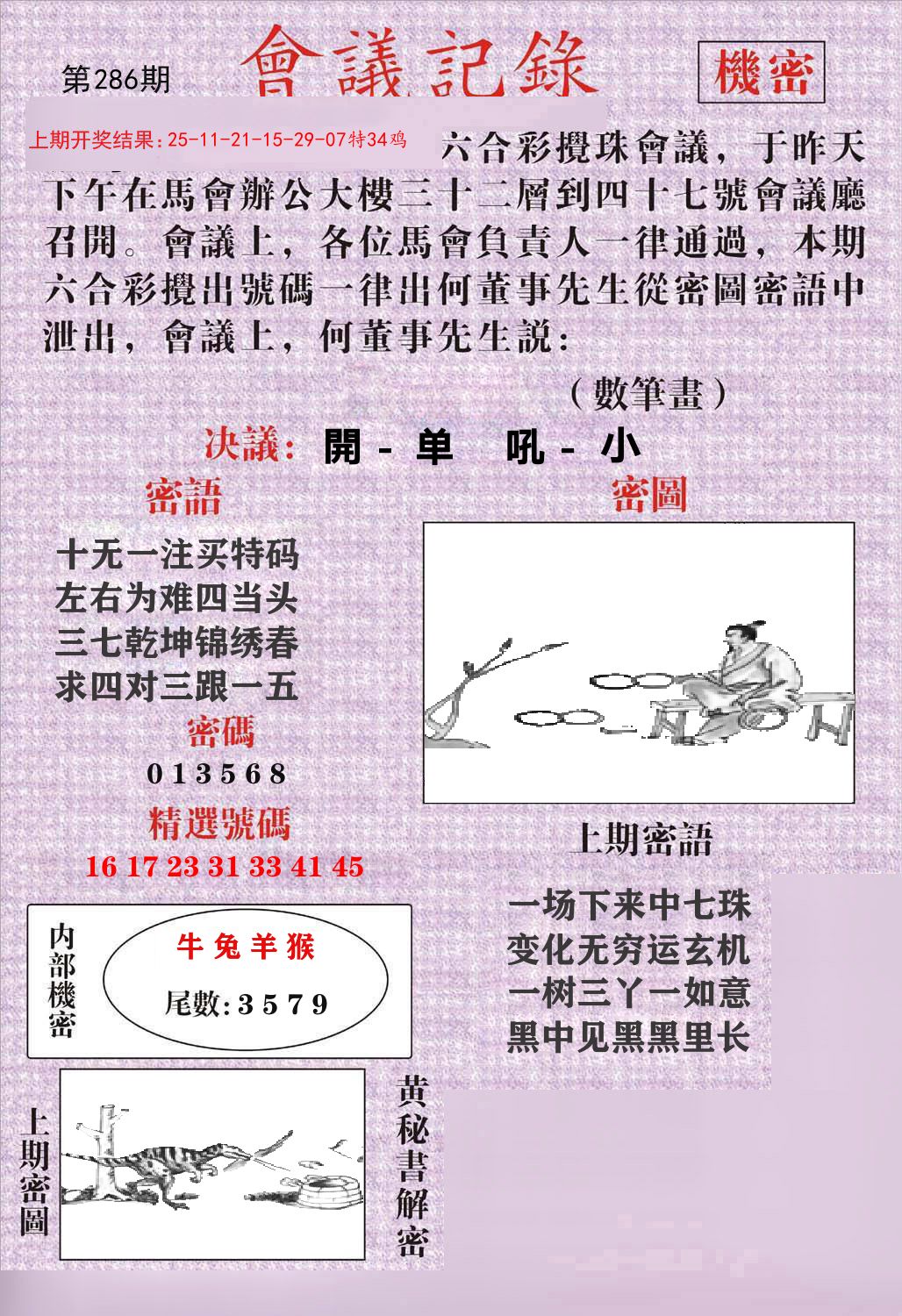 会议记录 第286期