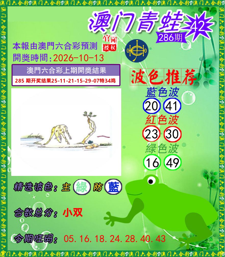 青蛙系列42 第286期