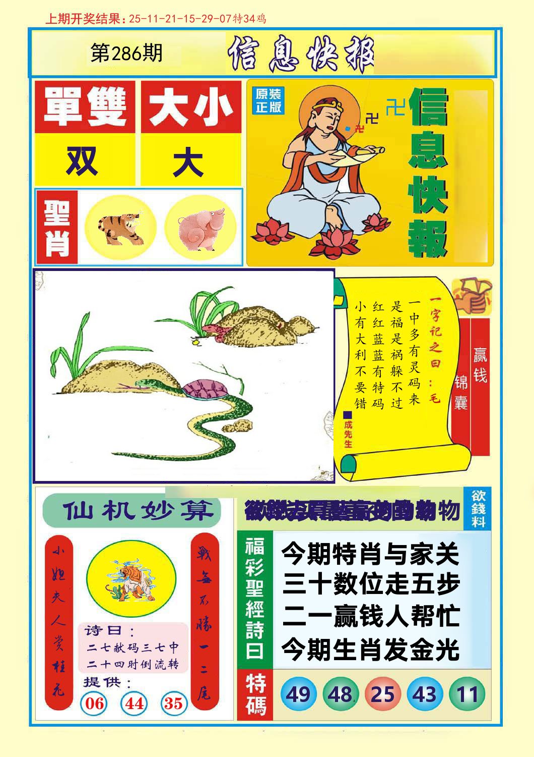 信息快报 第286期