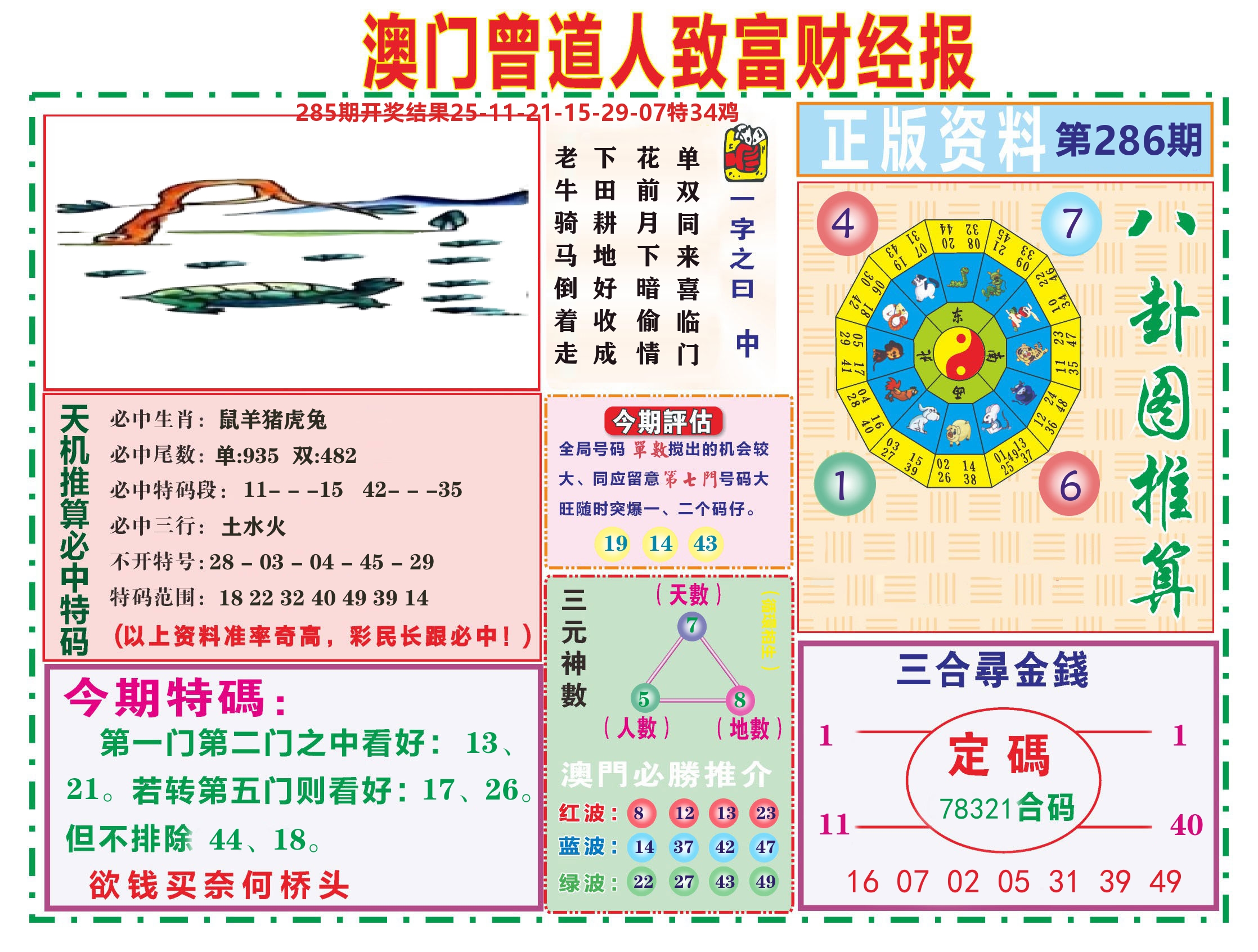 曾道人致富财经 第286期