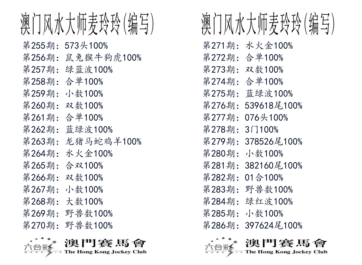 港麦大师 第286期