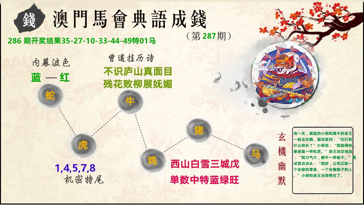 典语成钱 第287期