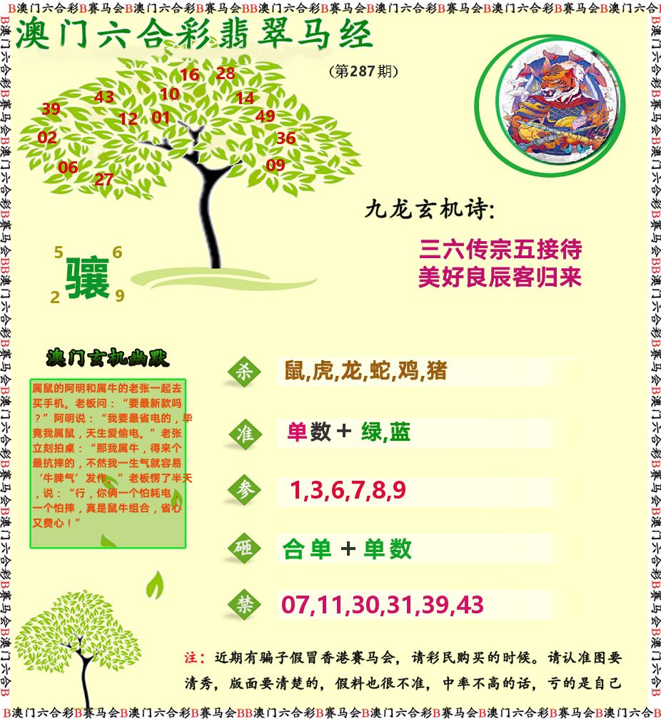翡翠马经 第287期