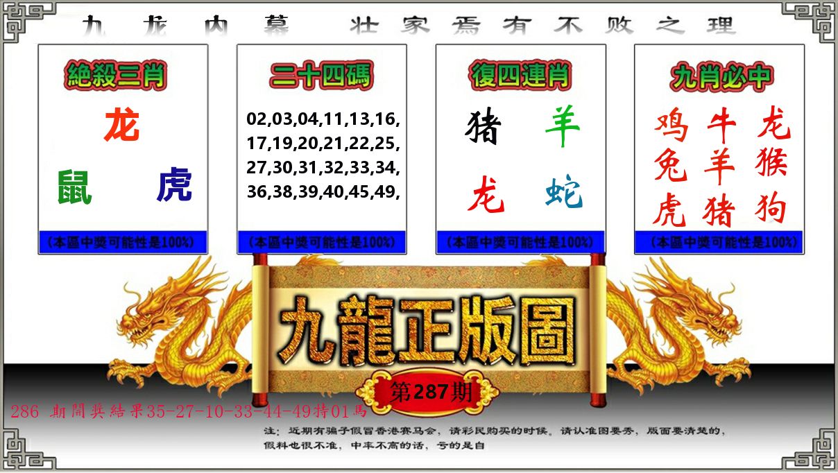 九龙正版图 第287期