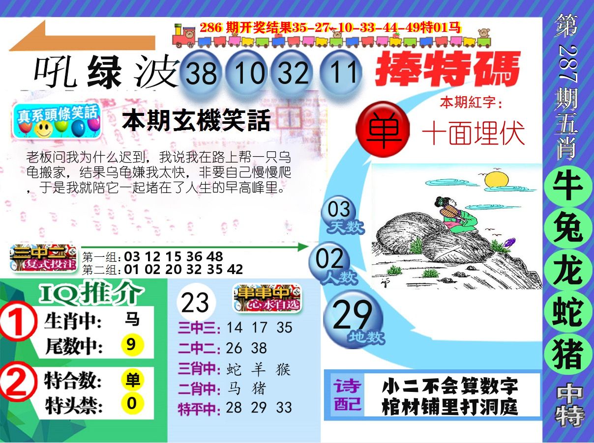 新特报 第287期