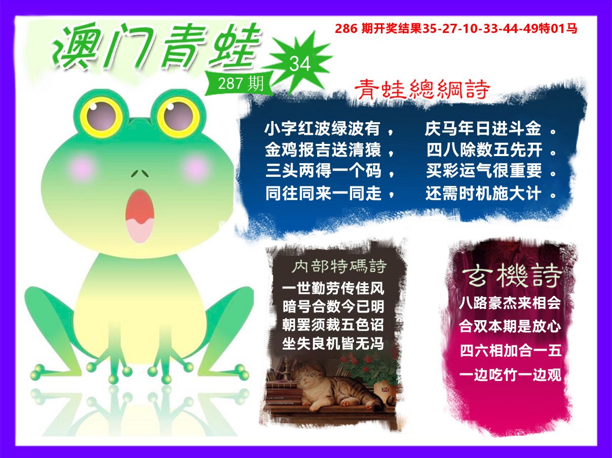 青蛙系列34 第287期