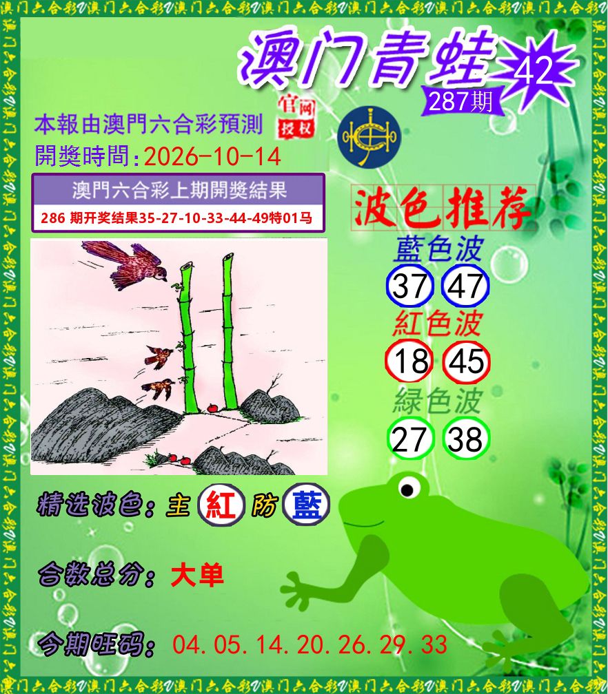 青蛙系列42 第287期