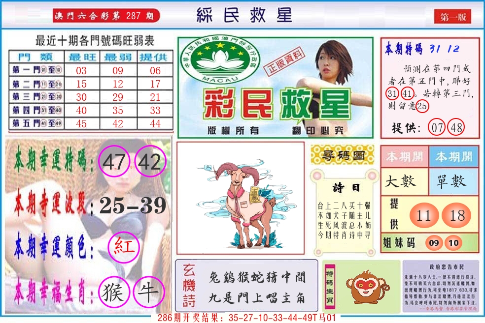 澳门彩民救星 第287期