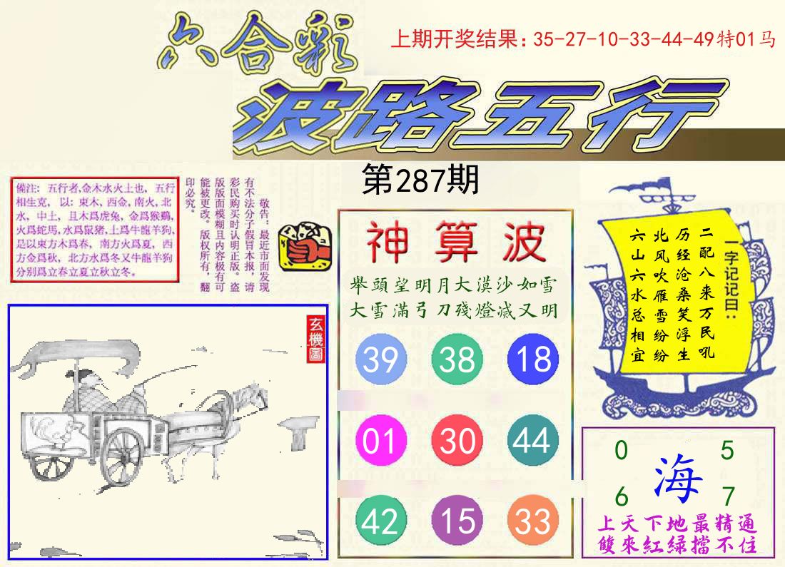 波路五行 第287期