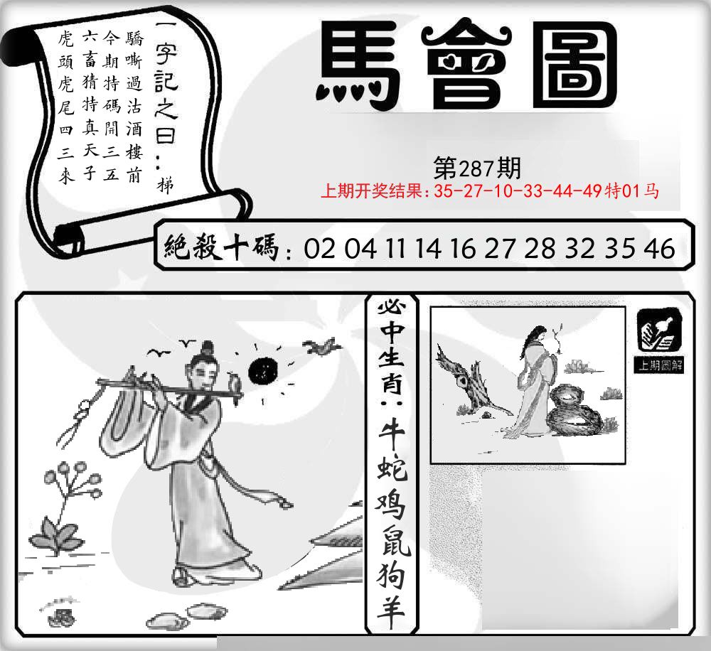 马会图 第287期