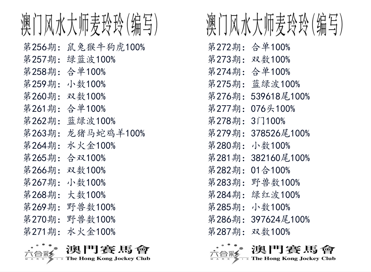 港麦大师 第287期
