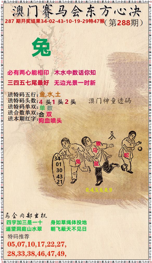 新东方心经 第288期