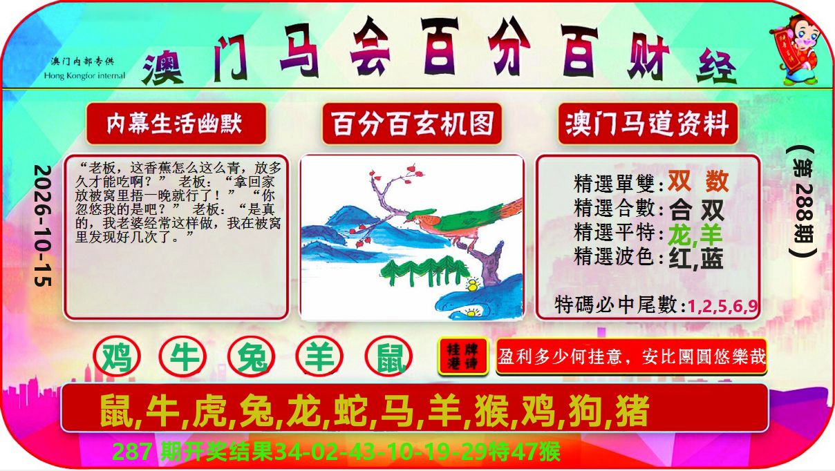 百分百财经 第288期