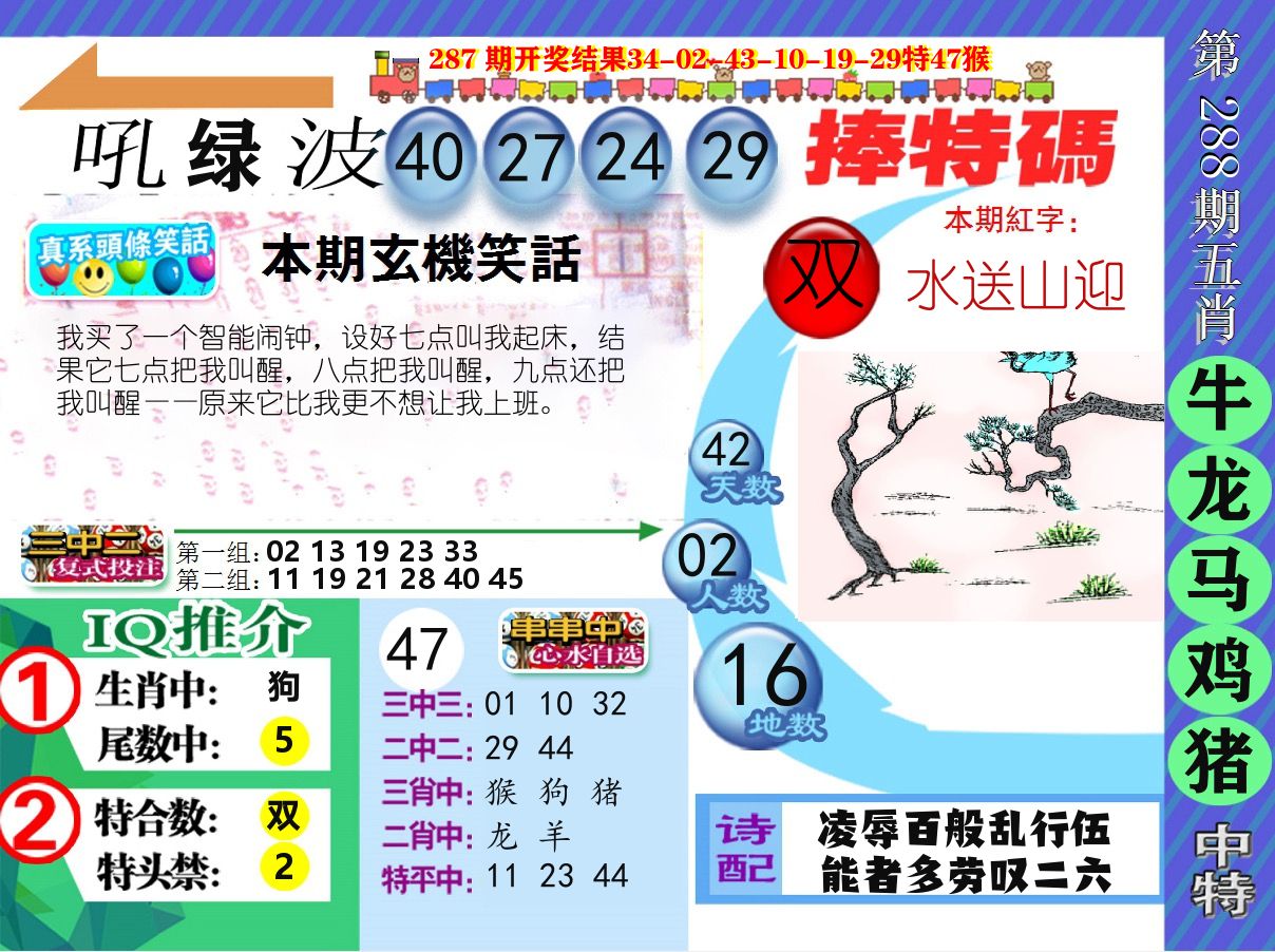 新特报 第288期