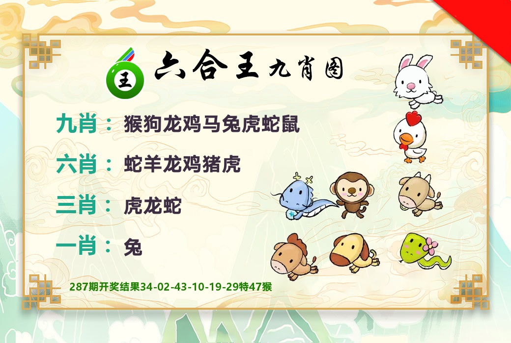 六合王九肖图 第288期