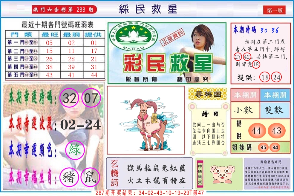 澳门彩民救星 第288期