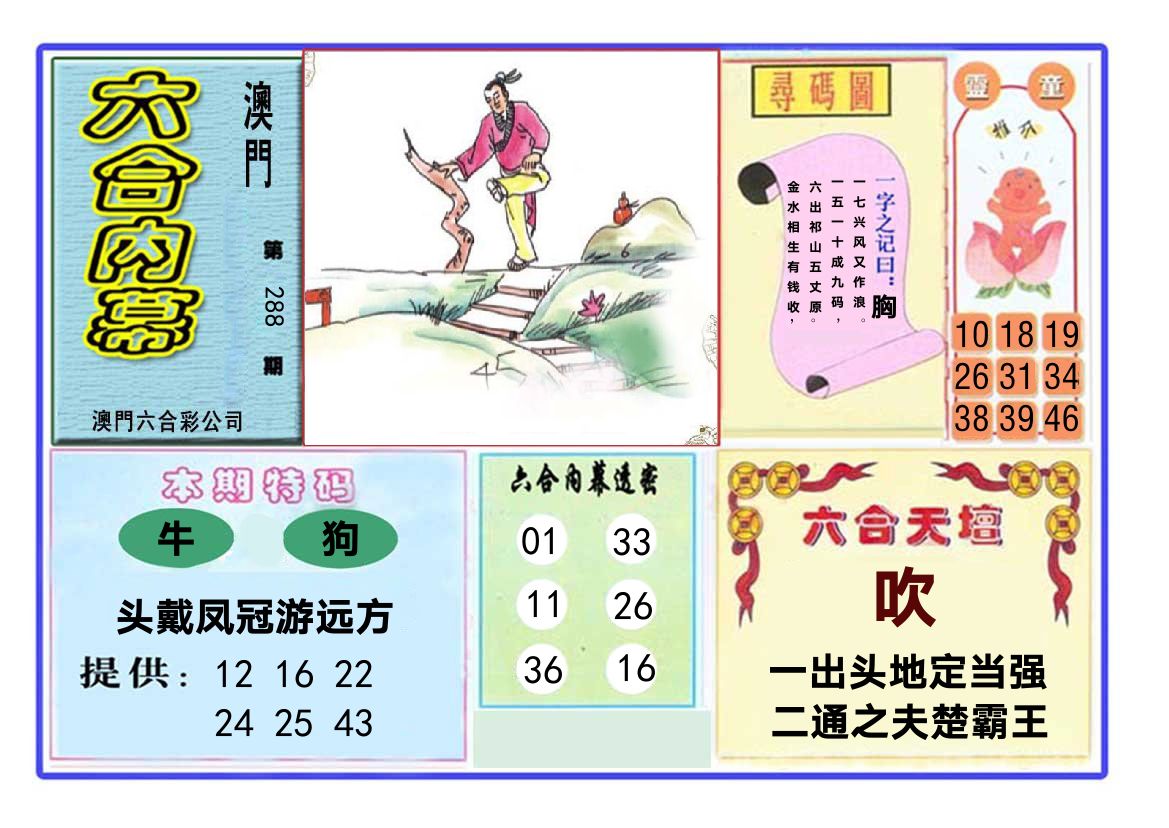 六合内幕 第288期