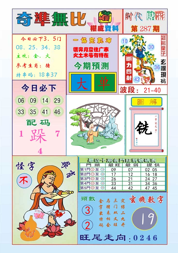 时代赌彩 第288期