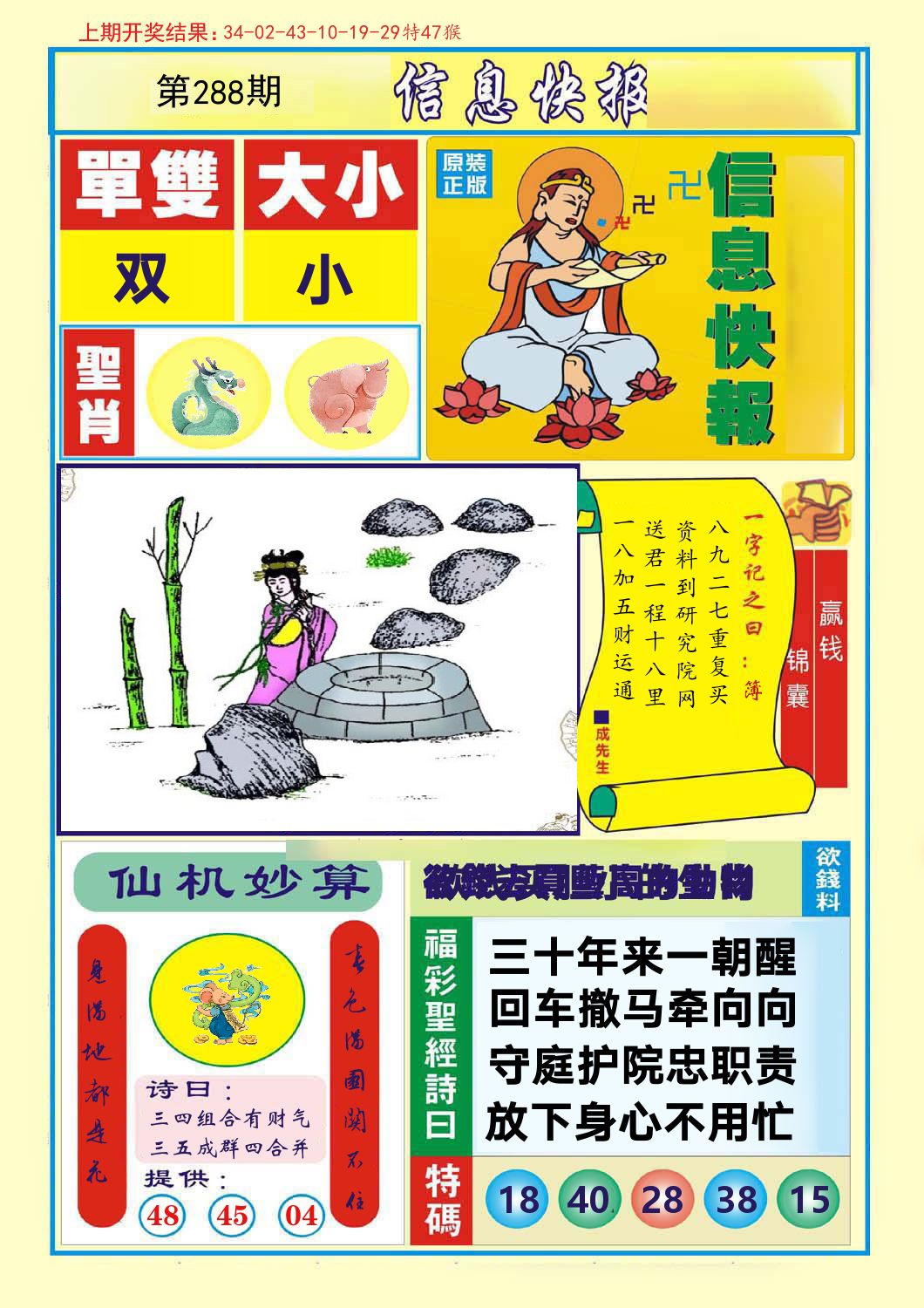 信息快报 第288期
