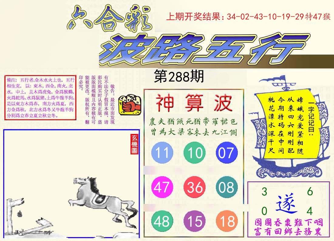 波路五行 第288期
