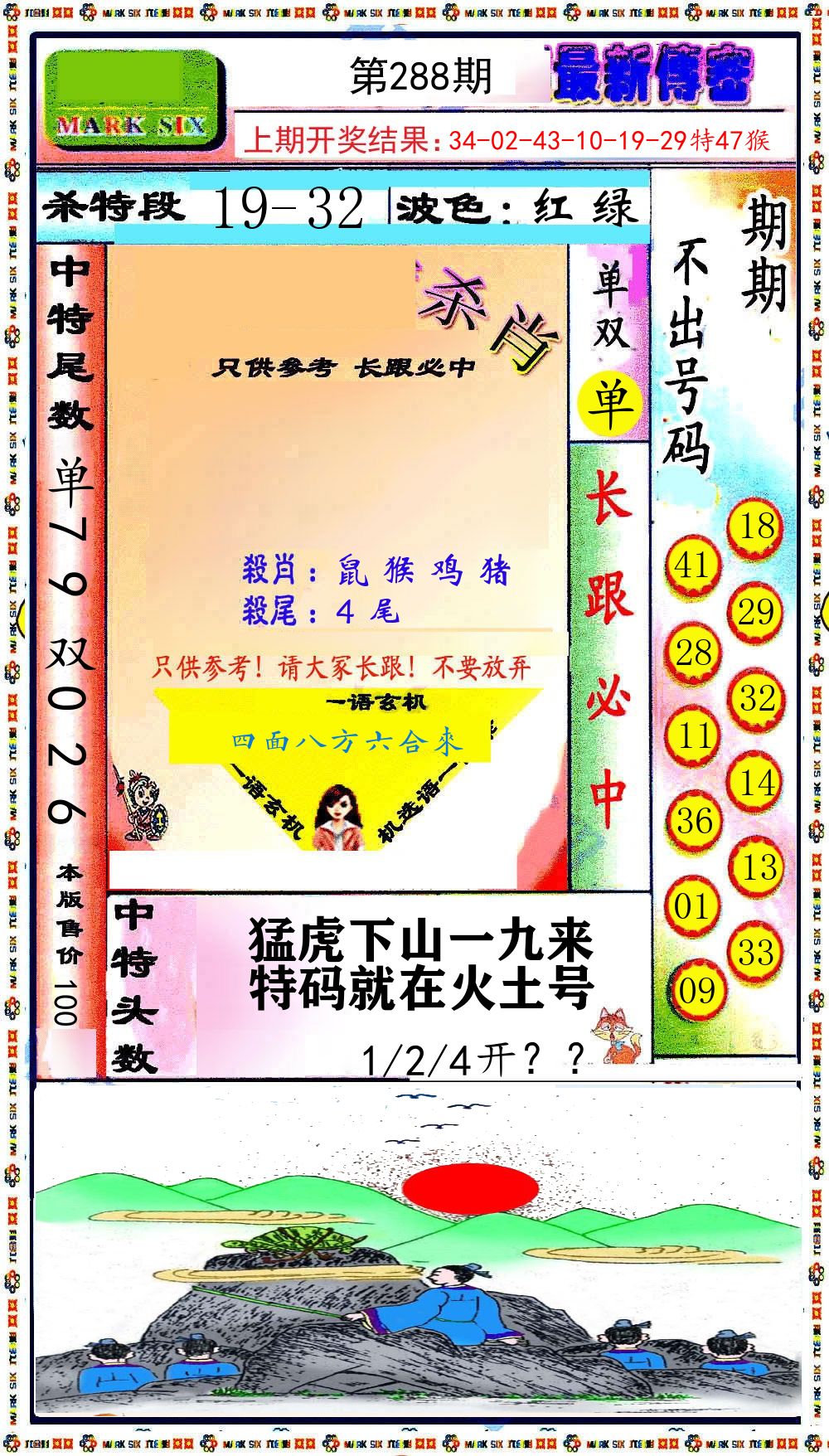 最新传密 第288期