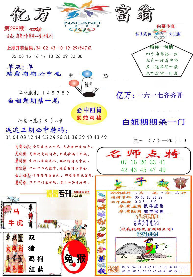 亿万富翁 第288期