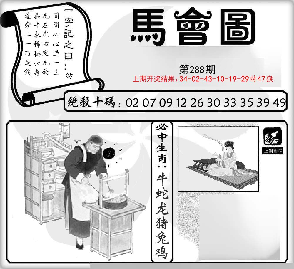 马会图 第288期