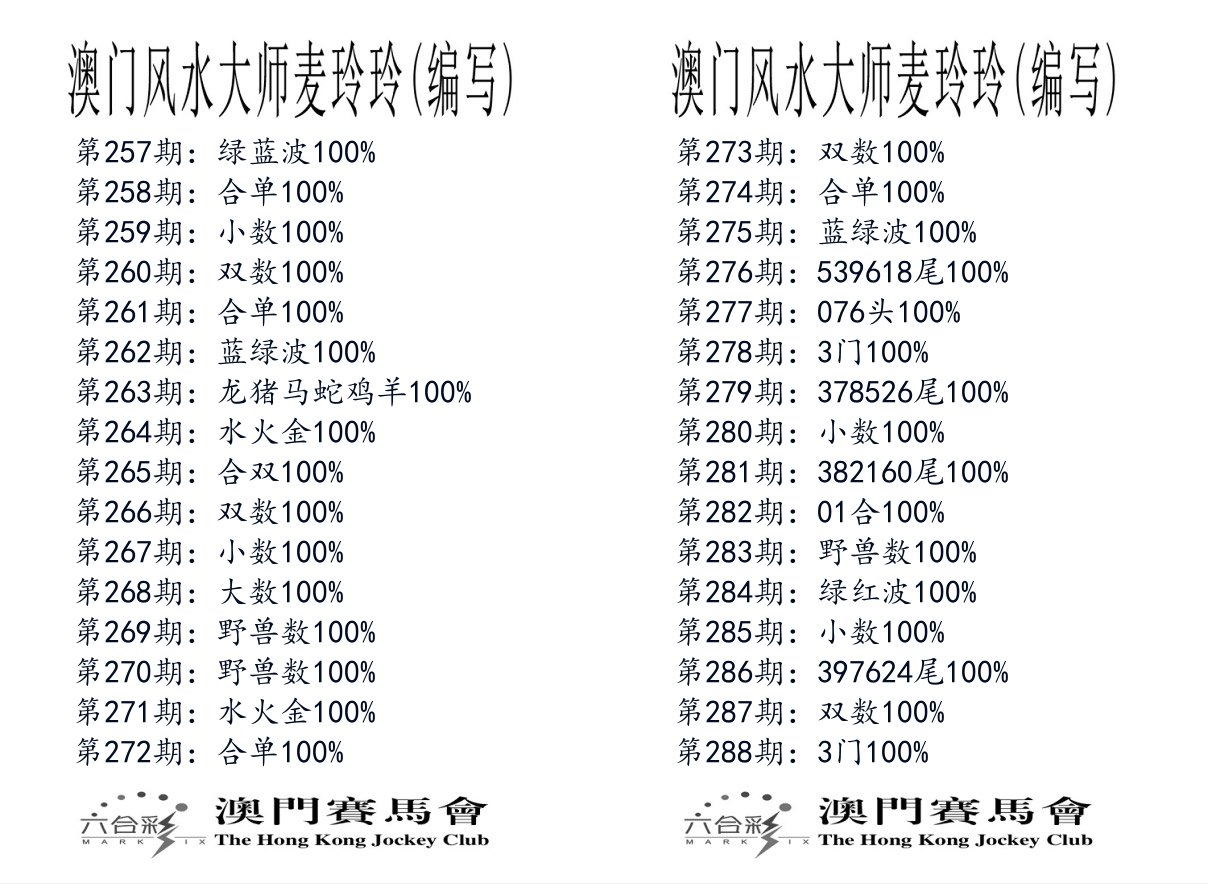 港麦大师 第288期