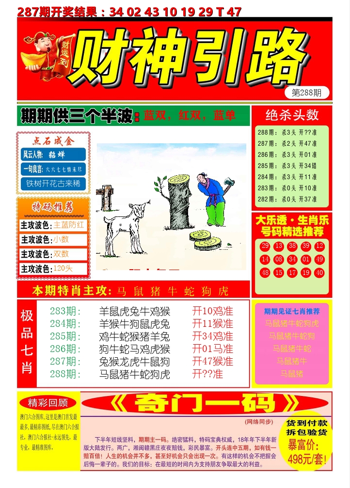 财神引路 第288期