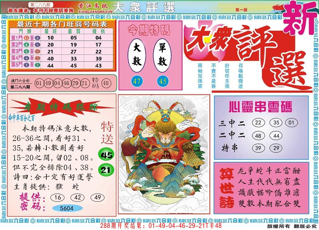 澳门大众评选 第289期