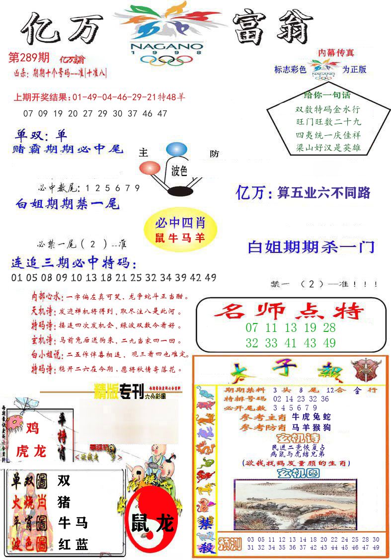 亿万富翁 第289期