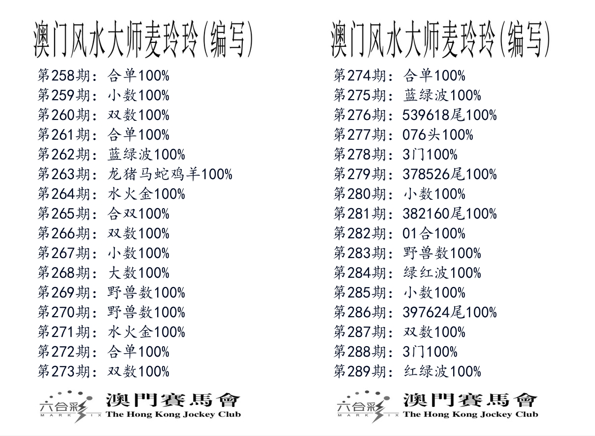 港麦大师 第289期