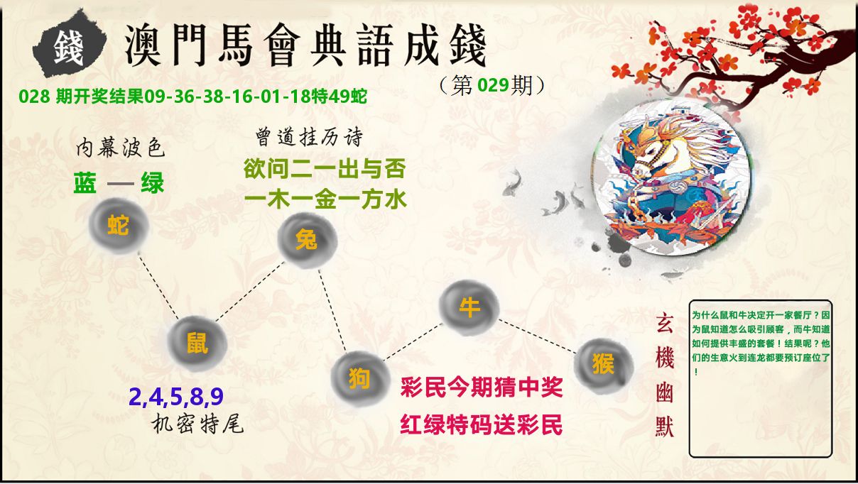 典语成钱 第29期