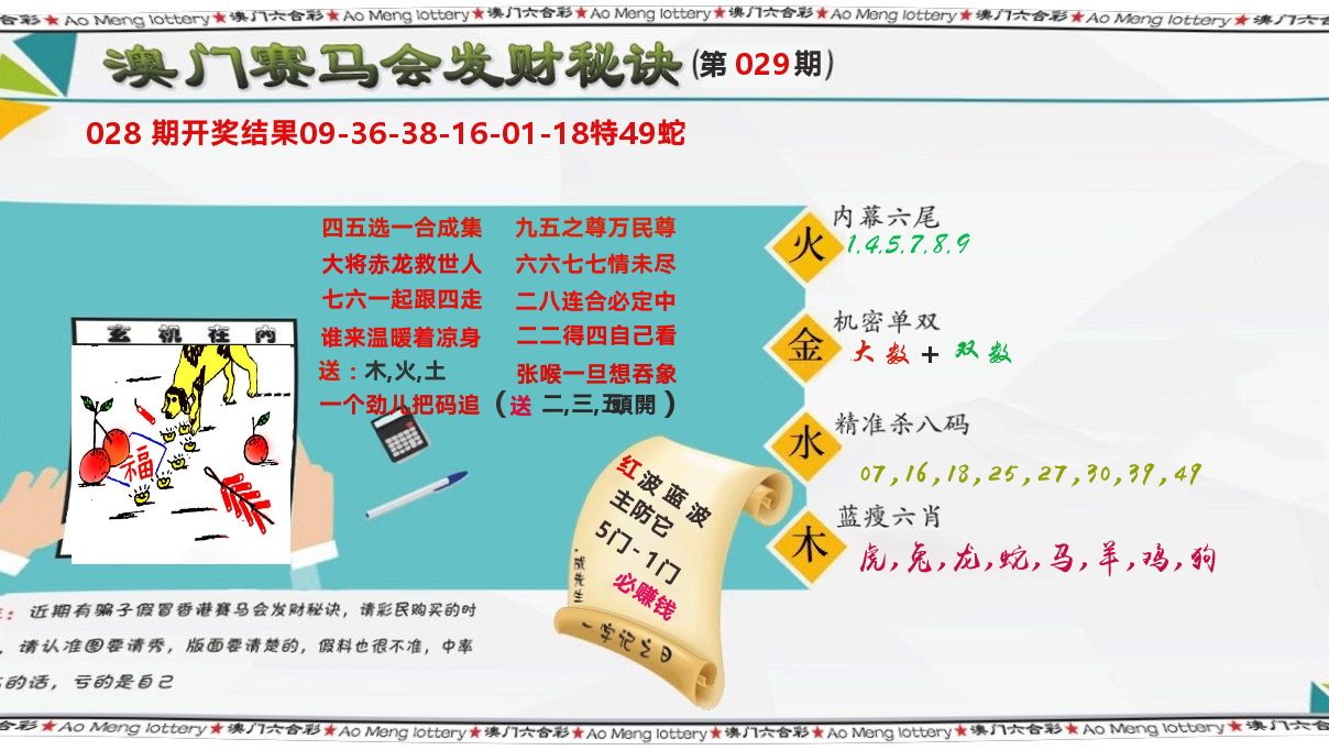 发财秘诀 第29期