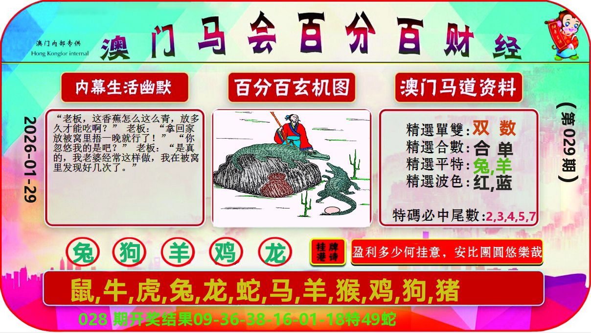 百分百财经 第29期