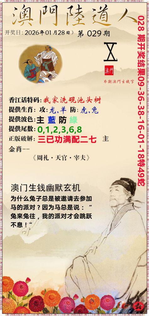 澳门陆道人 第29期