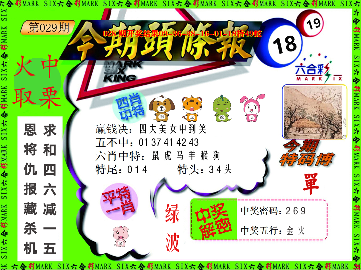 今期头条报 第29期