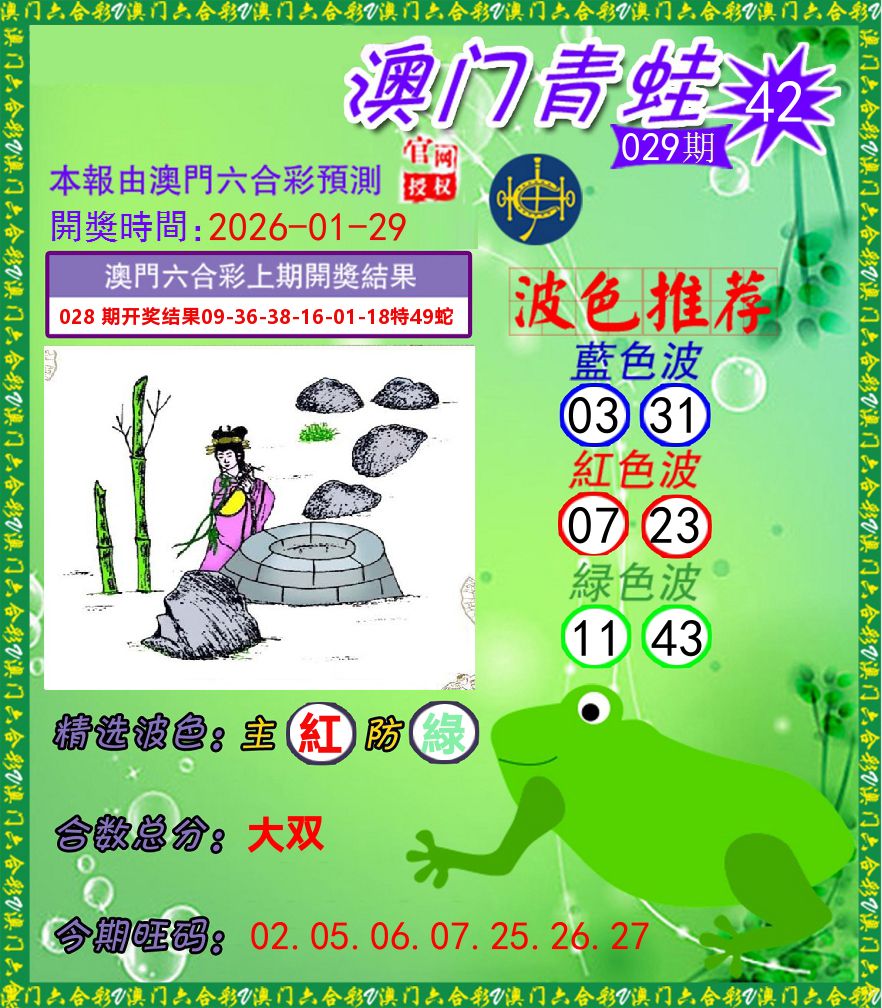 青蛙系列42 第29期