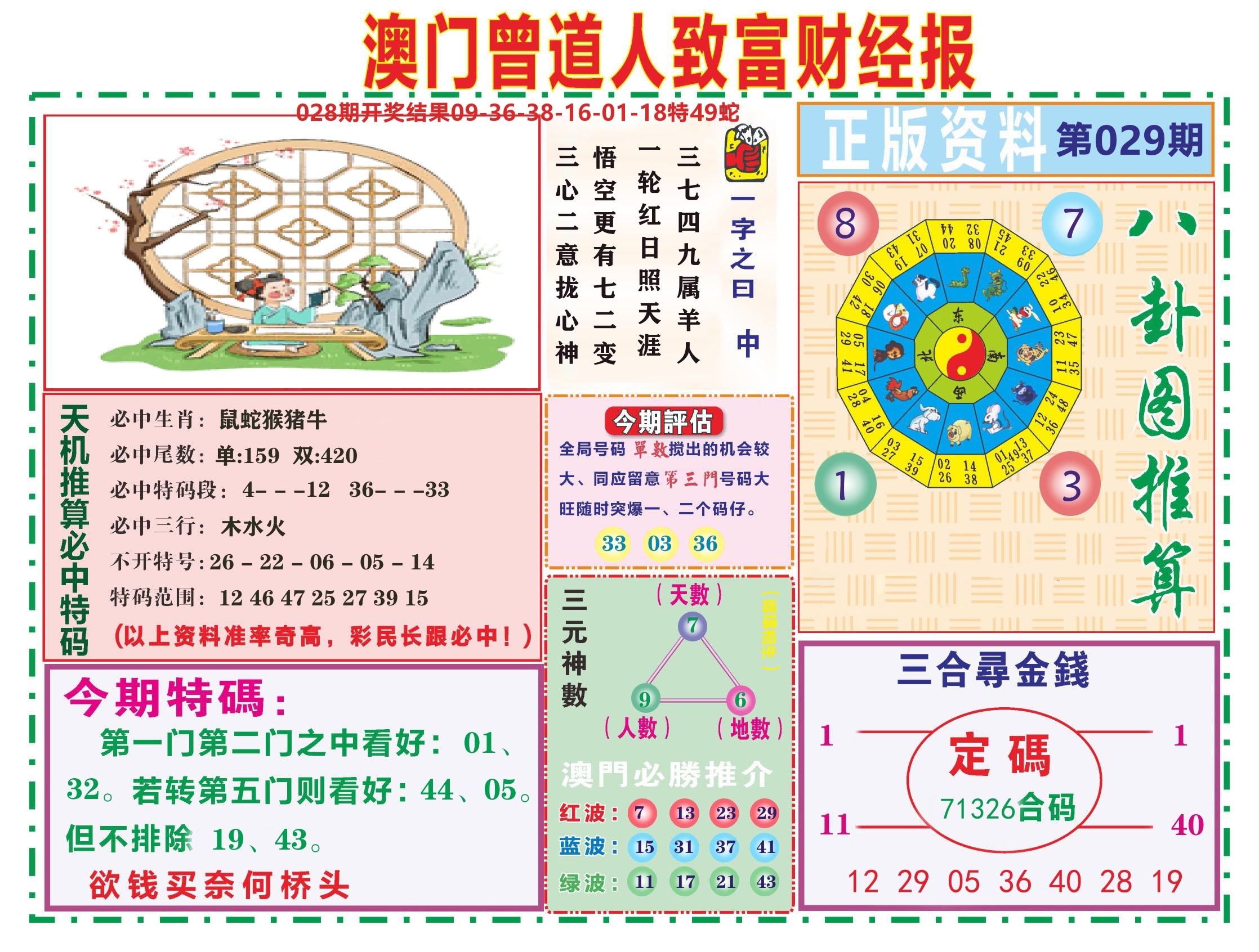 曾道人致富财经 第29期