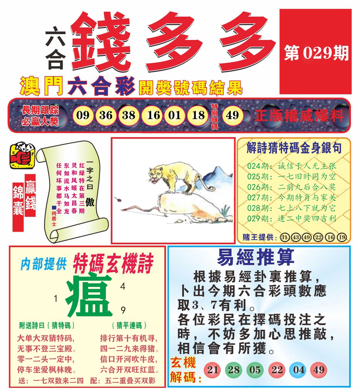 澳门钱多多B 第29期
