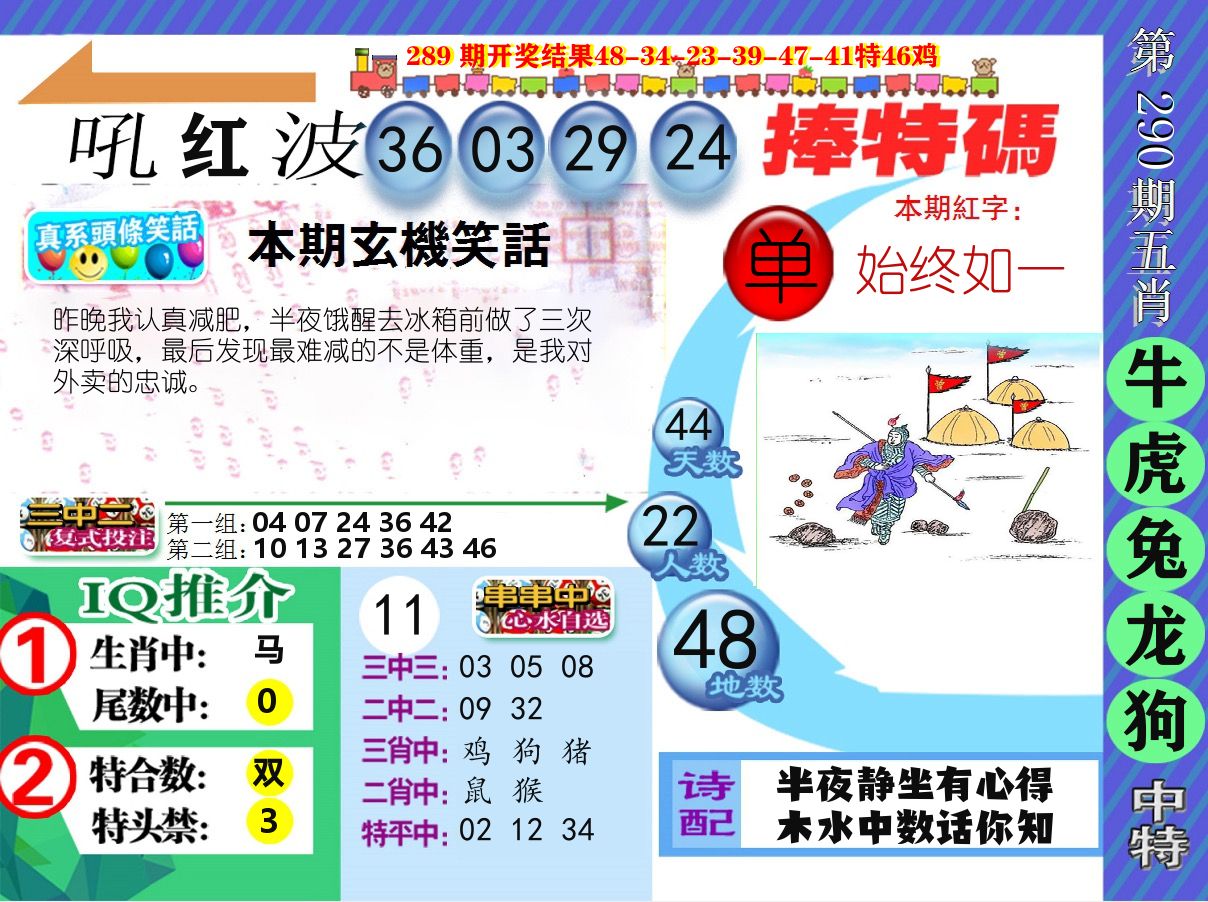 新特报 第290期