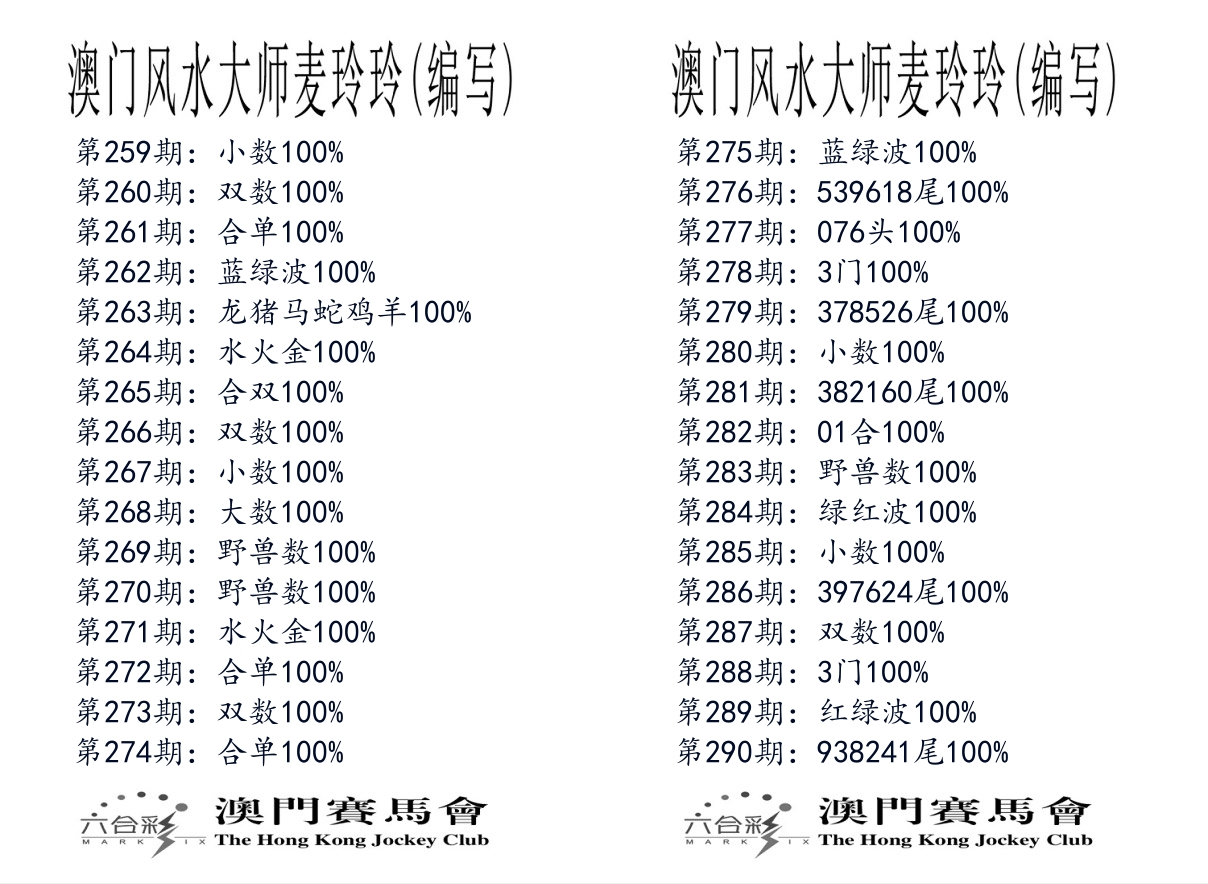 港麦大师 第290期