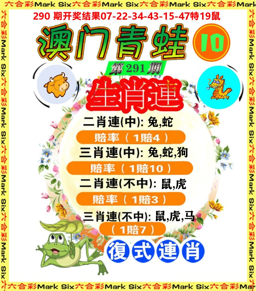 青蛙系列10 第291期
