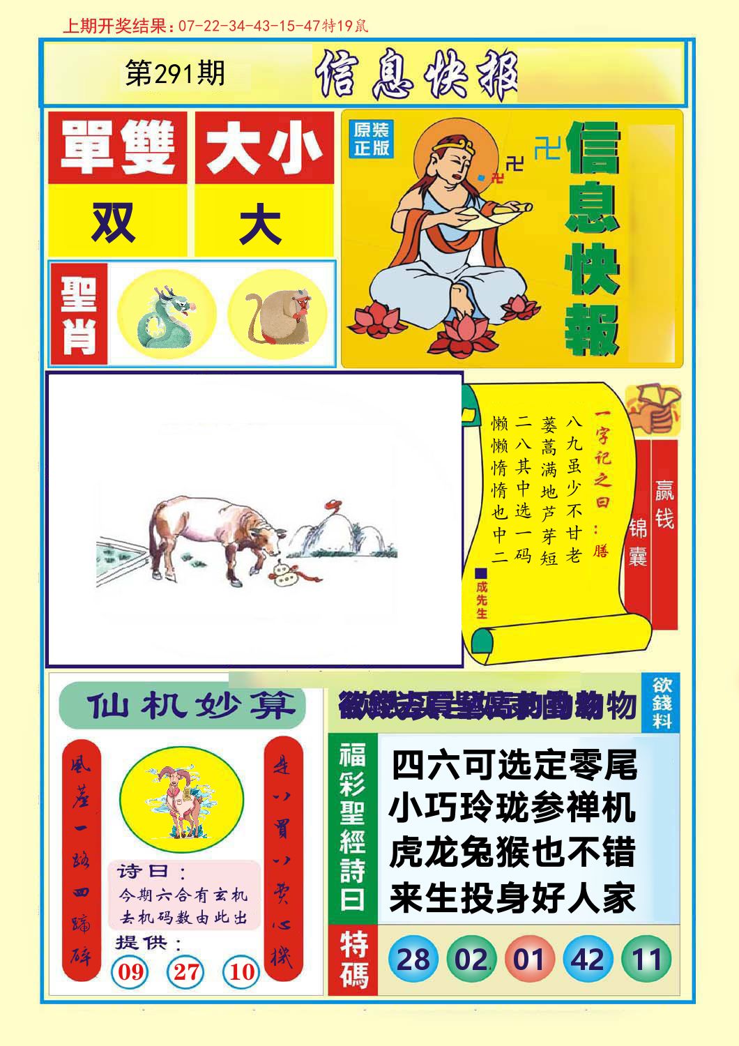 信息快报 第291期