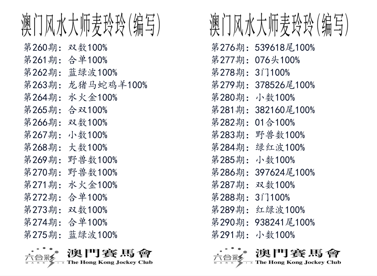 港麦大师 第291期