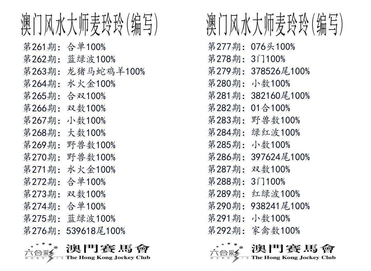 港麦大师 第292期