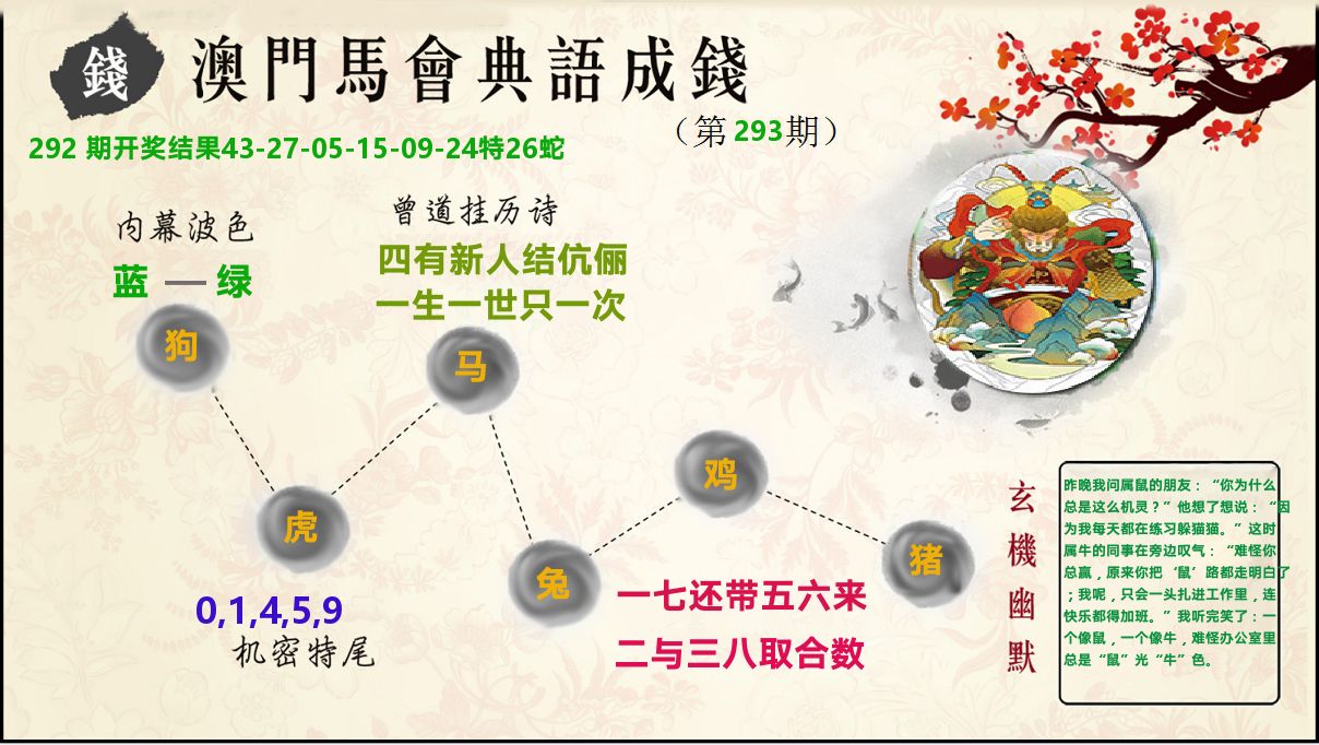 典语成钱 第293期