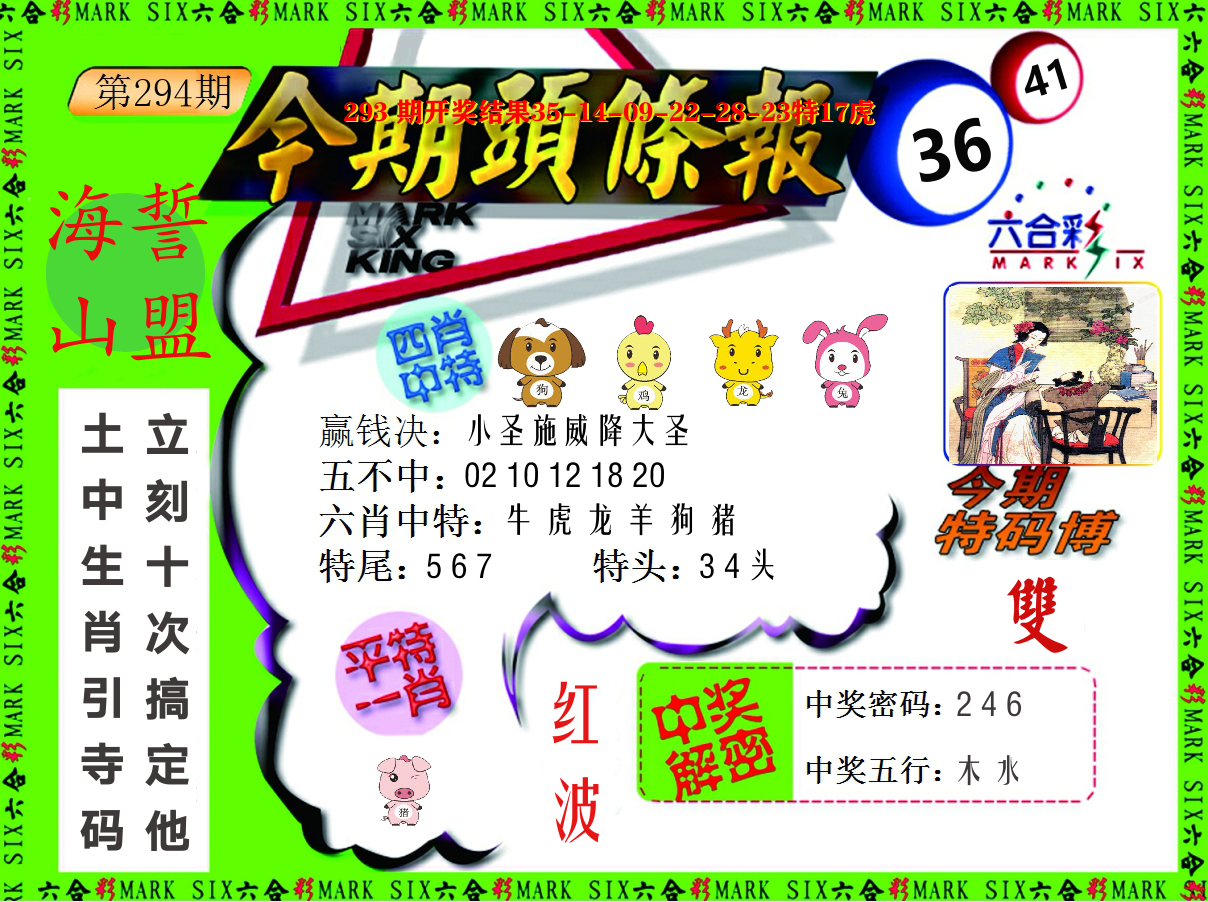 今期头条报 第294期